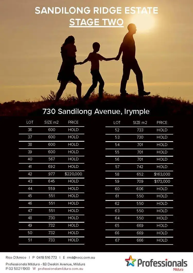 Second view of Homely land listing, LOT 41, 730 Sandilong Avenue, Irymple VIC 3498