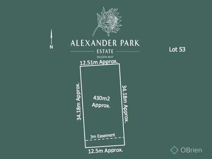 LOT 53 Dulce Street, Diggers Rest VIC 3427