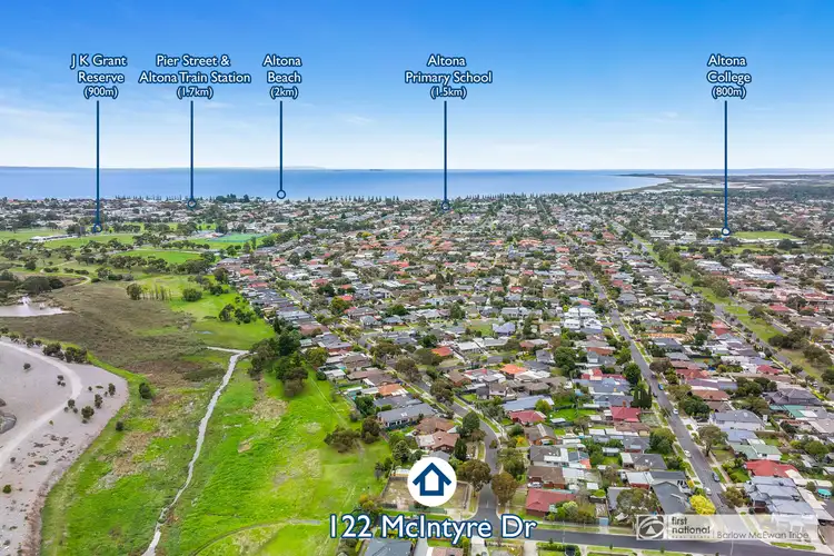 Main view of Homely land listing, 122 Mcintyre Drive, Altona VIC 3018
