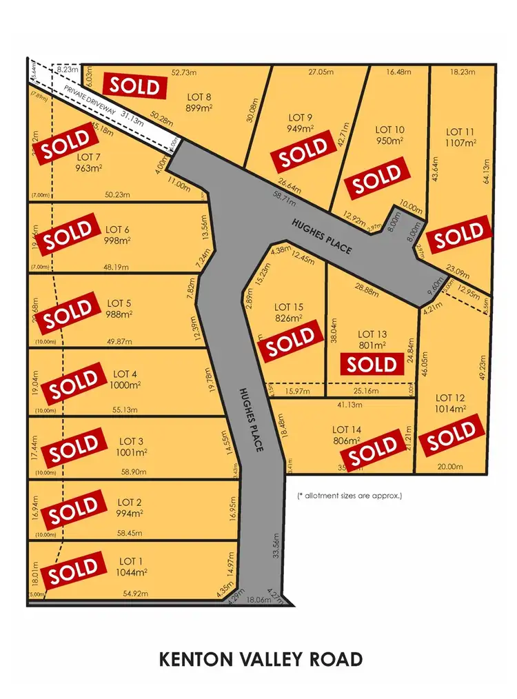 Hughes Place, Lobethal SA 5241