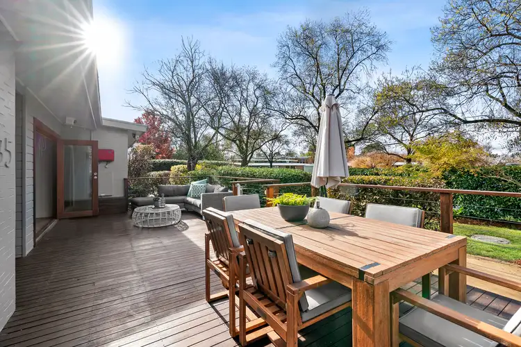 35 Green Street, Narrabundah ACT 2604