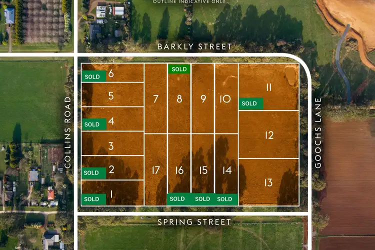 LOT 8, 24 Collins Road, Glenlyon VIC 3461