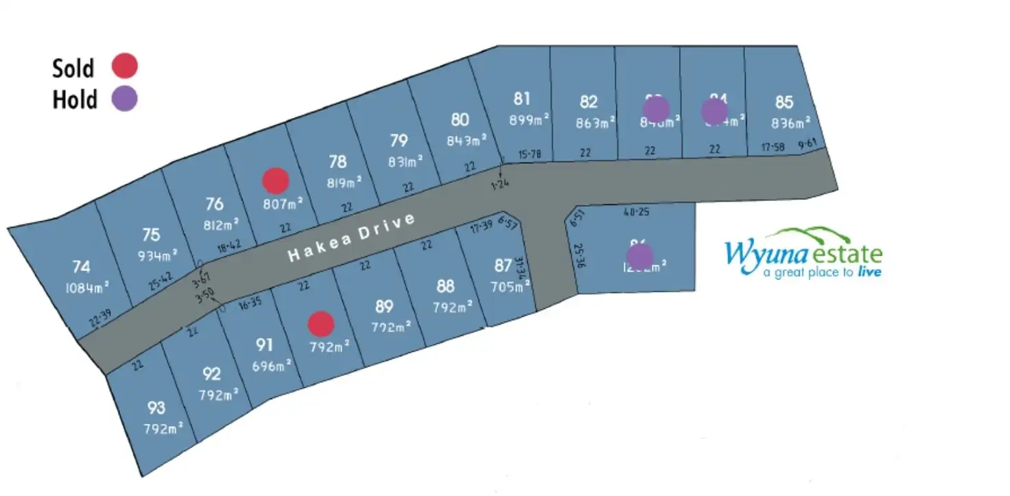 Main view of Homely land listing, 18 Hakea Drive, Elliminyt VIC 3250