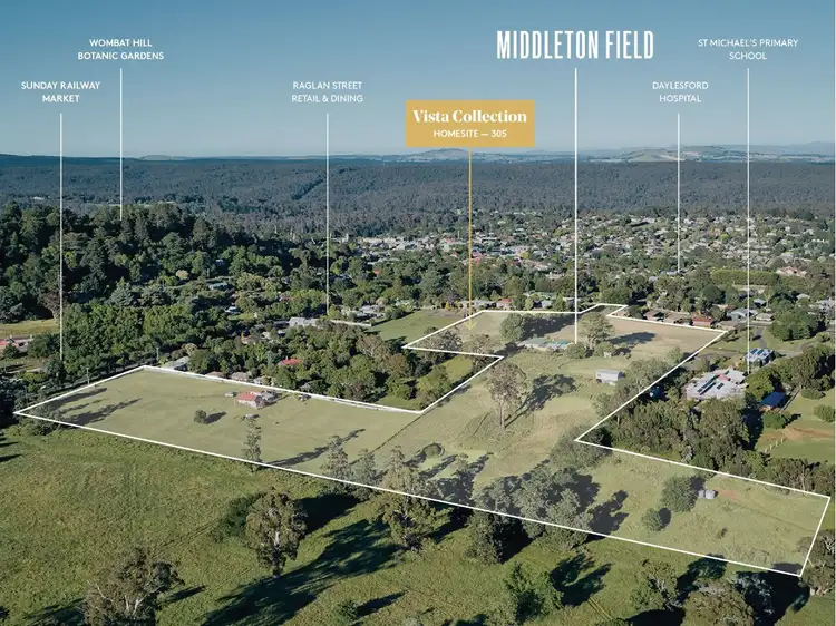 Second view of Homely land listing, LOT 305, 17 Smith Street, Daylesford VIC 3460