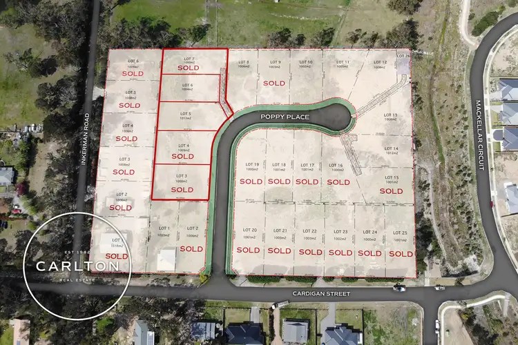 LOT 5 Poppy Place, Balaclava NSW 2575