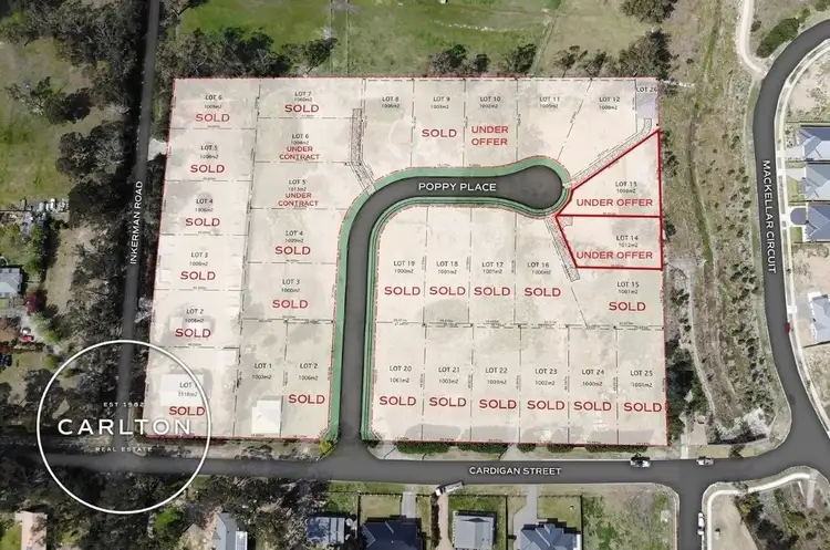Main view of Homely land listing, LOT 13 Poppy Place, Balaclava NSW 2575