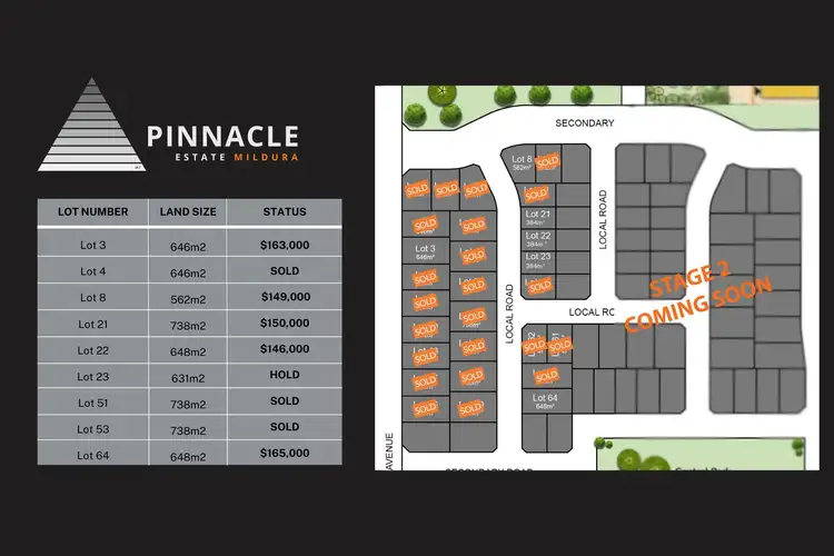 Second view of Homely land listing, LOT 1, Pinnacle E Regunyah Way, Mildura VIC 3500