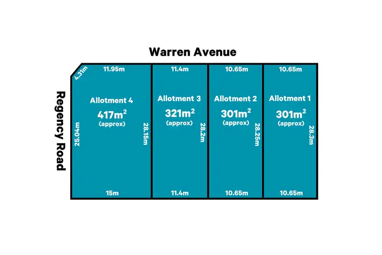 Main view of Homely house listing, Warren Avenue, Prospect SA 5082