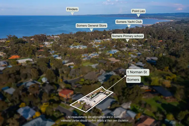 Second view of Homely house listing, 1 Norman Street, Somers VIC 3927