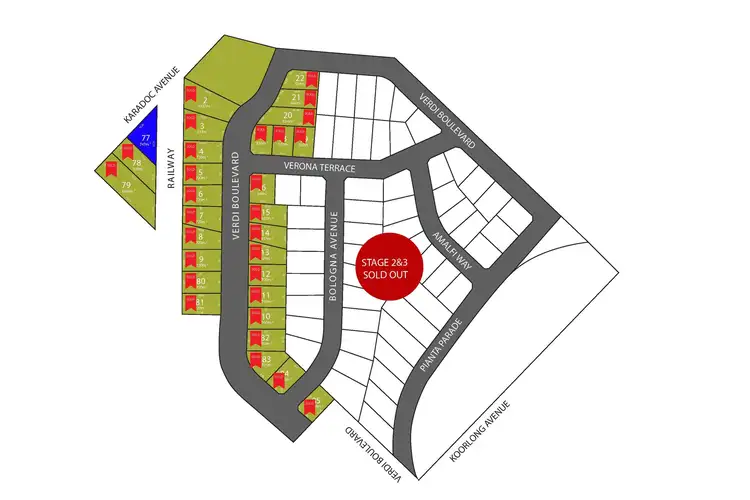 Main view of Homely land listing, LOT 77 Karadoc Avenue, Irymple VIC 3498