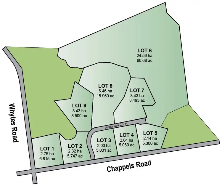 Fourth view of Homely land listing, LOT Lot 3, 2 Apple Box Court, Baranduda VIC 3691