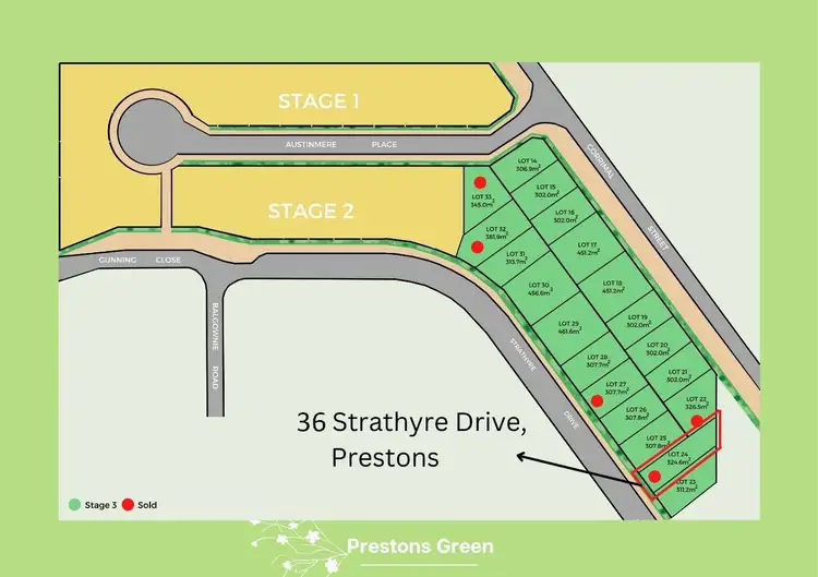 Second view of Homely house listing, 36 Strathyre Drive, Prestons NSW 2170