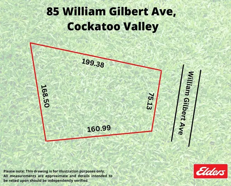 Third view of Homely land listing, 85 Williams Gilbert Avenue, Cockatoo Valley SA 5351