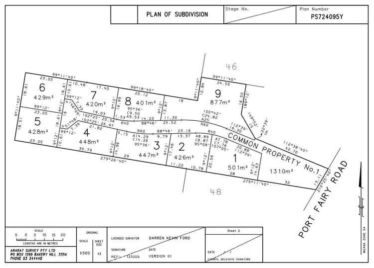Third view of Homely land listing, LOT 1/6 Port Fairy Road, Ararat VIC 3377