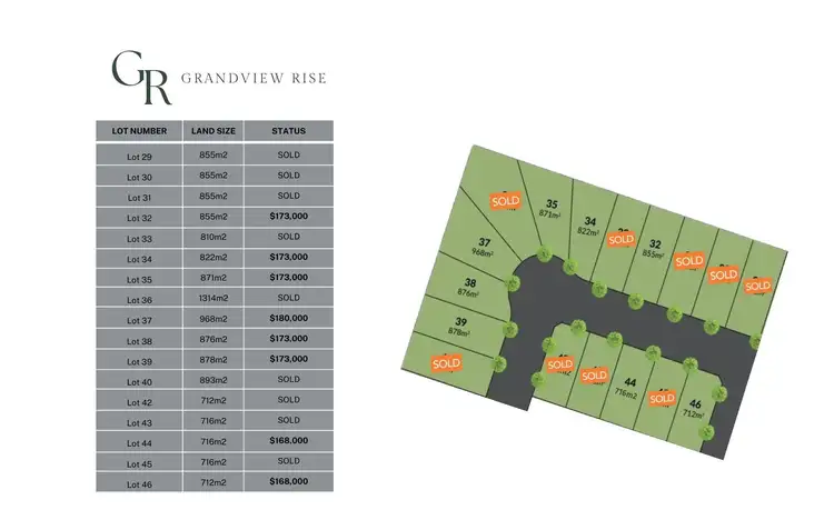 Fourth view of Homely land listing, LOT 46, 45-63 Hendy Road, Buronga NSW 2739
