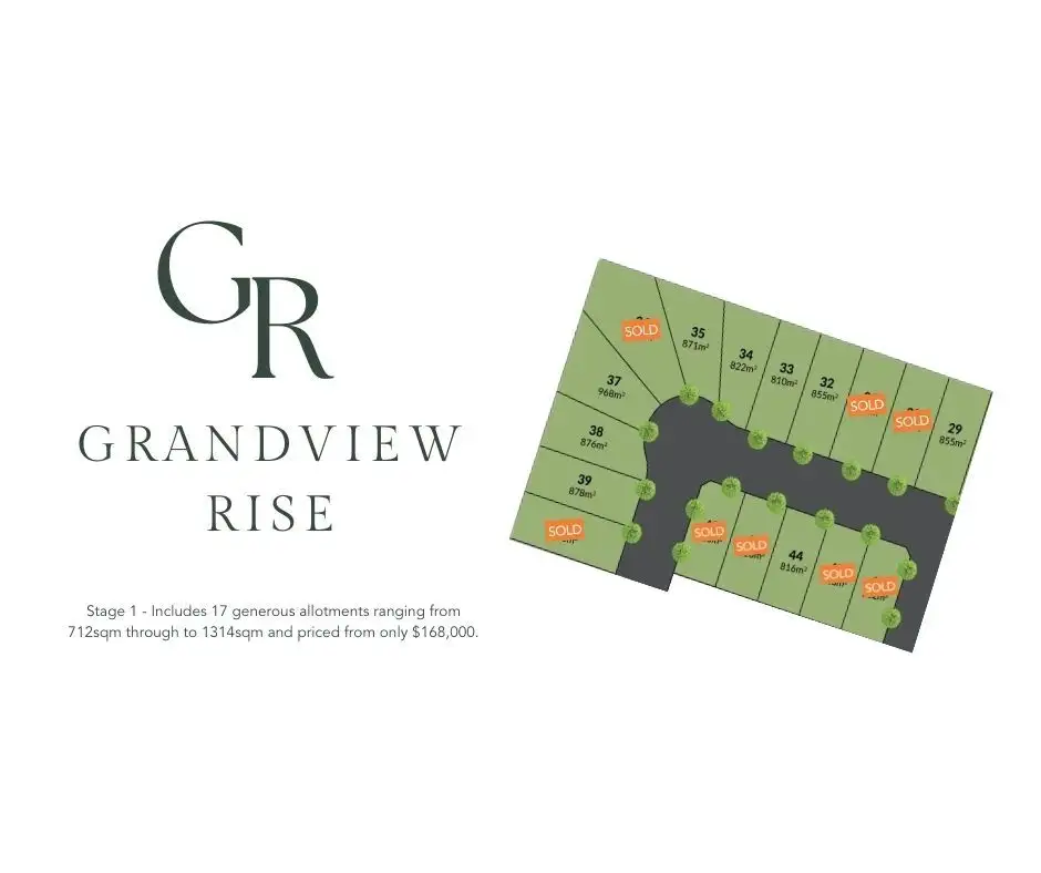 Main view of Homely land listing, LOT 34, 32 Grandview Drive, Buronga NSW 2739