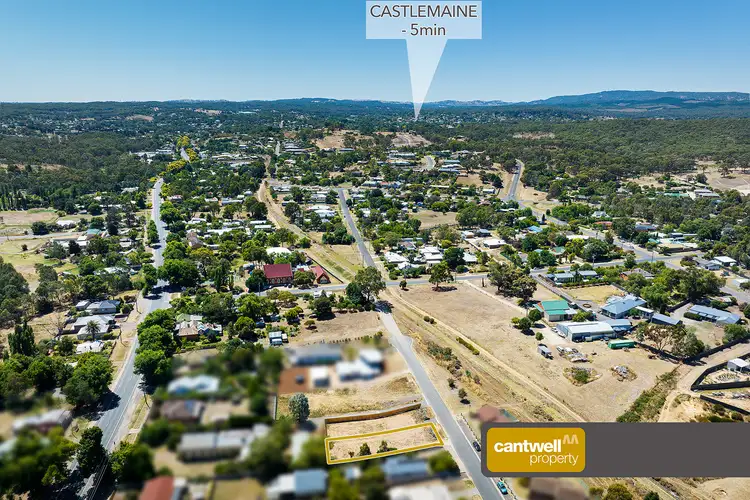 Main view of Homely land listing, 38 Brigade Avenue, Campbells Creek VIC 3451