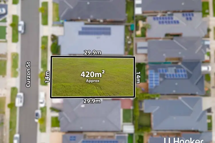 Main view of Homely land listing, 9 Curzon Street, Clyde North VIC 3978