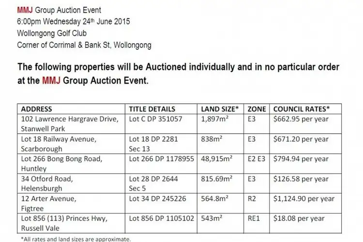 Second view of Homely land listing, 34 Otford Road, Helensburgh NSW 2508