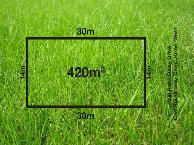 Third view of Homely land listing, 19 Rock Daisy Drive, Cranbourne West VIC 3977