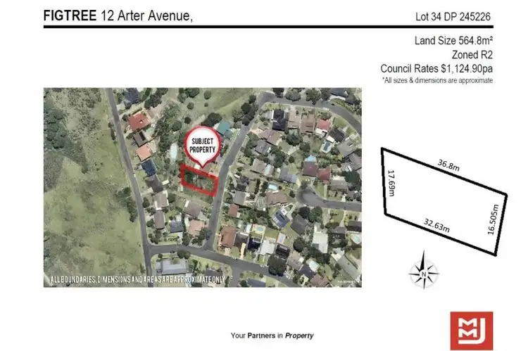 Third view of Homely land listing, 12 Arter Avenue, Figtree NSW 2525