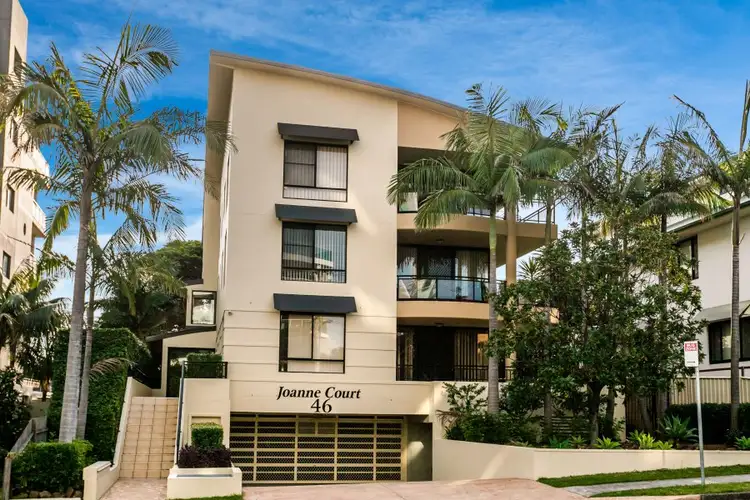 6/46-48 Corrimal Street, Wollongong NSW 2500