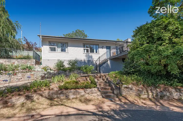 577 Read Place, Albury NSW 2640