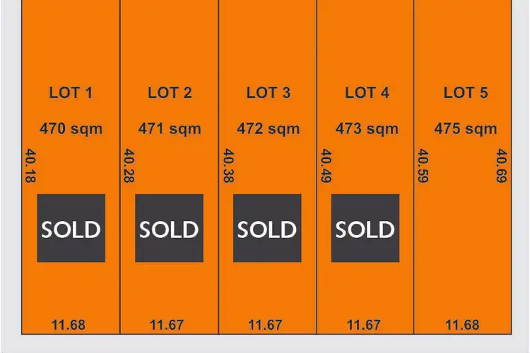 LOT 2, 65-69 Coral Sea Road, Fulham SA 5024
