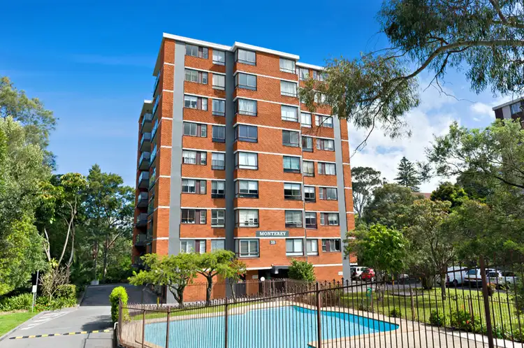 8E/10 Bligh Place, Randwick NSW 2031