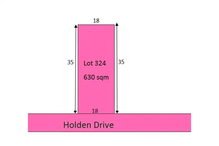 Main view of Homely land listing, Address available on request