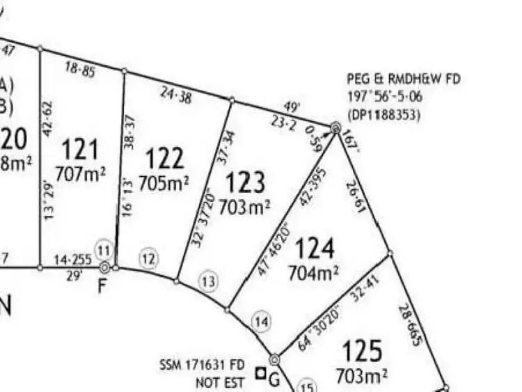 Second view of Homely land listing, Lot 123 Belmore Estate Stage 6b, Goulburn NSW 2580