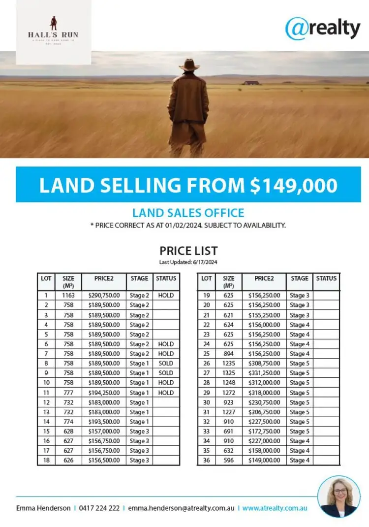 Fourth view of Homely land listing, LOT 1, 1 Cnr York and Attlee Streets, Forbes NSW 2871