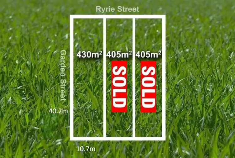 Main view of Homely land listing, 1/380 Ryrie Street, East Geelong VIC 3219
