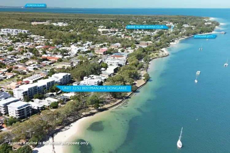 Third view of Homely unit listing, 32/52 Bestman Avenue, Bongaree QLD 4507