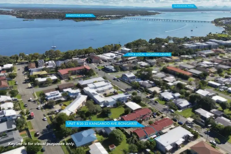 Main view of Homely townhouse listing, 8/20-22 Kangaroo Avenue, Bongaree QLD 4507