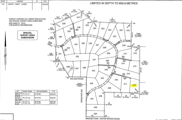 Fifth view of Homely land listing, 78 Ridge View Avenue, Boyup Brook WA 6244