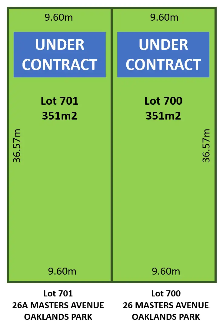 Second view of Homely land listing, 26 Masters Ave, Oaklands Park SA 5046
