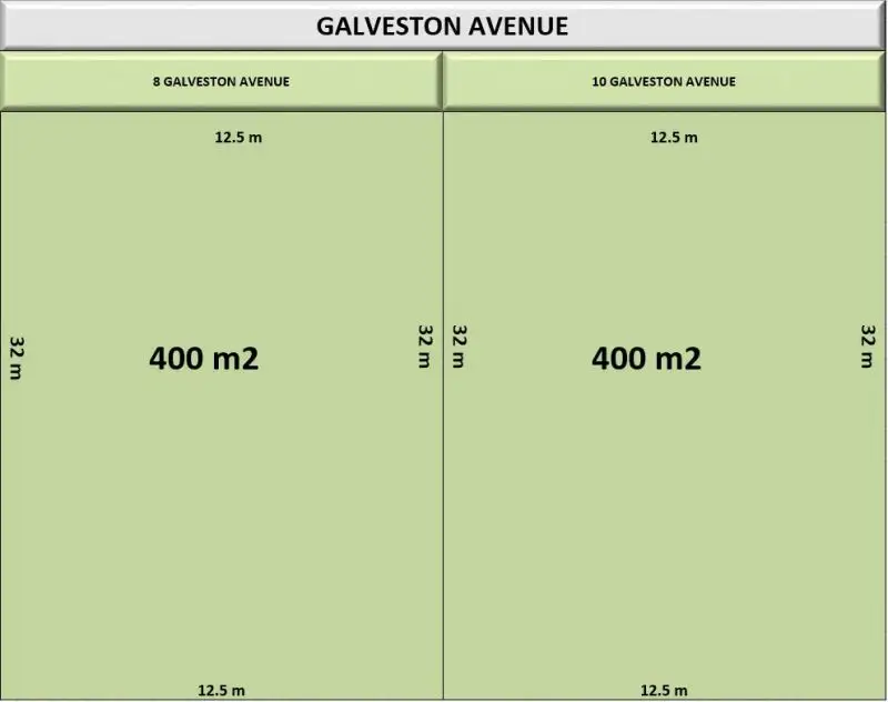 Main view of Homely land listing, 8-10 Galveston Avenue, Plumpton VIC 3335