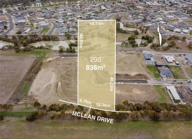 Main view of Homely land listing, Lot 295 McLean Drive, Horsham VIC 3400