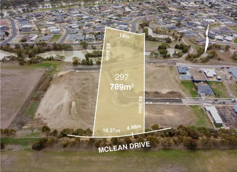 Main view of Homely land listing, Lot 297 McLean Drive, Horsham VIC 3400
