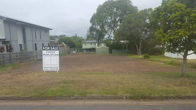 Address available on request