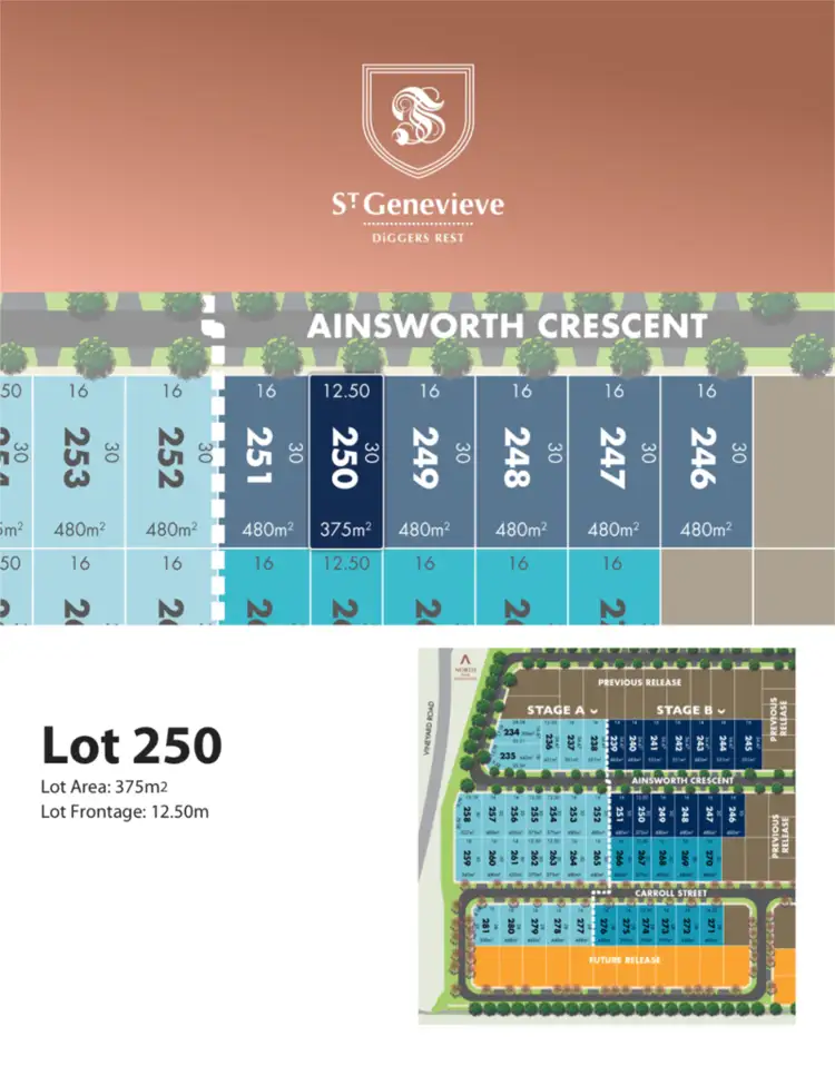 Second view of Homely land listing, 14 Ainsworth Crescent, Diggers Rest VIC 3427