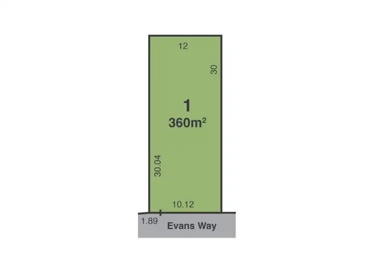 Second view of Homely land listing, Lot 1 and 2/19 Evans Way, Horsham VIC 3400