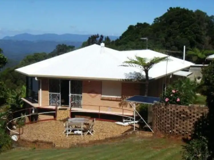 Address available on request