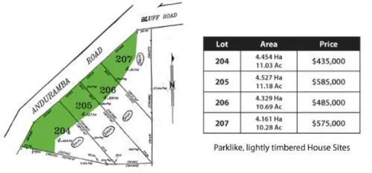 Second view of Homely rural property listing, Address available on request