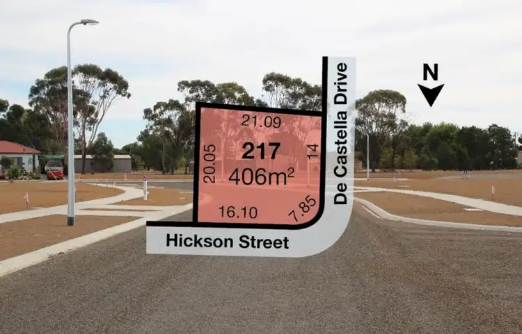 Main view of Homely land listing, Lot 217 Hickson Street, Horsham VIC 3400