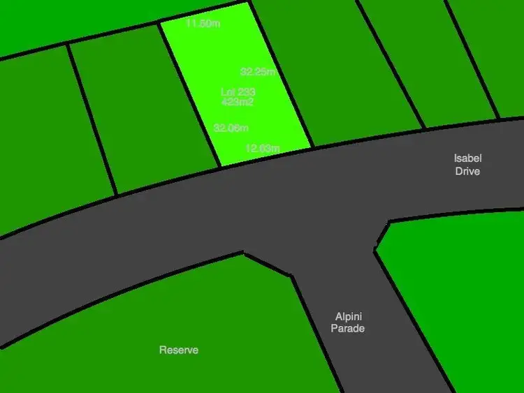 Second view of Homely land listing, LOT 233 Isabel Drive, Sunshine West VIC 3020