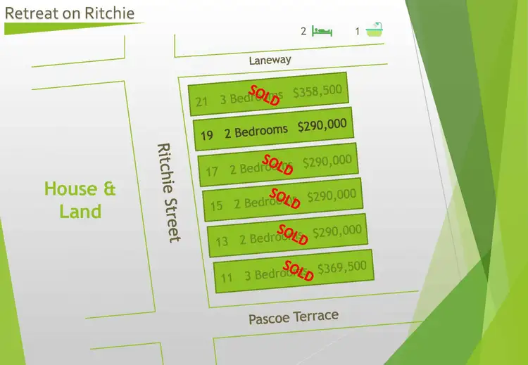 Fifth view of Homely house listing, 19 Ritchie St, Barmera SA 5345