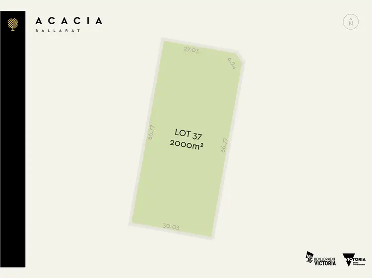 Lot 37 Centenary Street, Cardigan VIC 3352