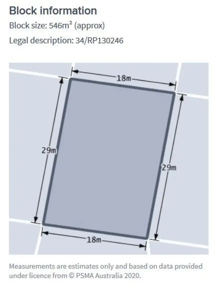 Third view of Homely land listing, 125 Laurel Street, Russell Island QLD 4184
